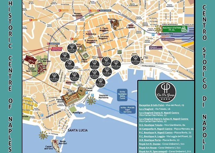 Pc Boutique H Loggia, By Clapa Group Neapol